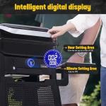 Portable Electric Grill with Smart Heat Control