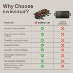 Swissmar Geneva Raclette Grill for 8 People