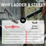 Heavy Duty BBQ Grill Brush – Firefighter Designed