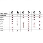 Bear Mountain All-Natural Oak Wood Smoker Pellets