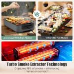 Amornest Electric Smokeless Indoor Grill 1100W