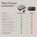 Swissmar Raclette Party Grill for 8 People