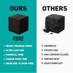 KENZ 100% Natural Coconut Charcoal Briquettes, 72 Cubes