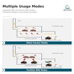 MFSTUDIO Heavy Duty Charcoal Wood Smoker Grill