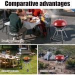 Portable 18-Inch Charcoal Grill, Red Kettle Style
