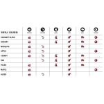 Bear Mountain Apple Smoker Wood Chips, 40 lbs