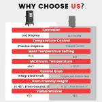 Large Electric Smoker with Rainproof Cover and Probe