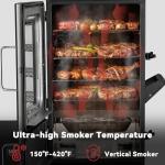 Electric Pellet Smoker with Cover and Meat Probe