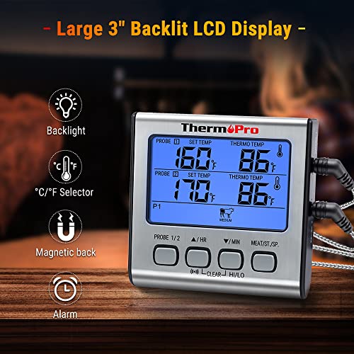 ThermoPro TP-17 Dual Probe Digital BBQ Thermometer