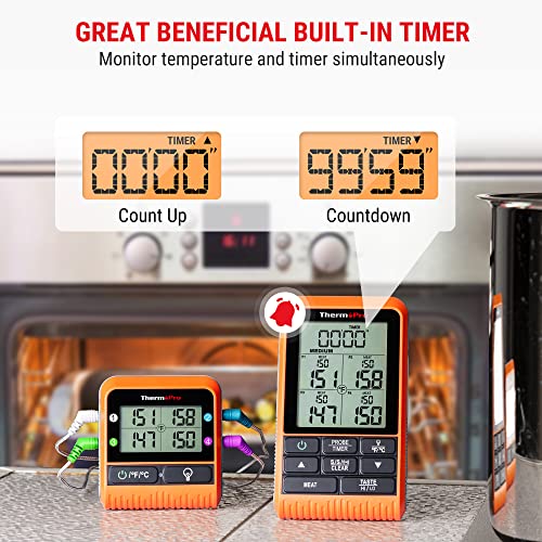 Wireless BBQ Grill Thermometer with 4 Probes, 1000FT+ Range