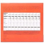 Gourmet Hot Sauce Gift Set - Smokehouse Assortment