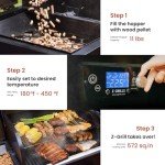 Z GRILLS 8-in-1 Wood Pellet Grill Smoker