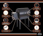 Traeger Tailgater 20 Portable Wood Pellet Grill