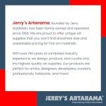 Centurion All-Media Primed Linen Panels - 9x12" 3 Pack - 11oz Universal Primed Canvas Boards for Painting, Mounted on MDF Wood, Non-Warping, Ideal for Artists, Professionals, and Painters