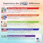 ArtSkills Stretched Canvases for Painting, 8x10 Canvas Painting Supplies for Artists, Blank Canvas Pack, 2-Pack