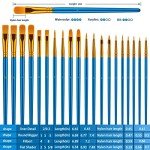 Paint Brushes Set, 30 Pcs Paint Brushes for Acrylic Painting, Oil Watercolor Acrylic Paint Brush, Artist Paintbrushes for Body Face Rock Canvas, Kids Adult Drawing Arts Crafts Supplies, Blue