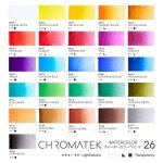 CHROMATEK Watercolor Paint Set - 62 Piece Kit - Video Tutorial Course - For Adults, Beginner & Professional Artists - 26 Tubes (12ml), Sketch Pad, 8 Painting Brushes, Aquapen, Palette, Masking Tape