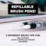 GenCrafts Watercolor Paint Palette 48 Premium Colors with Paper Pad - 2 Refillable Brush Pens - 15 Sheets of Water Color Paper