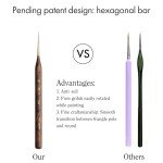 Artify Extreme Detail Paint Brushes, Miniature Paint Brushes for Models & Art Painting, 20pcs Mini Small Paint Brushes for Fine Detailing with a Handbag, Acrylic,Watercolor,Oil,Models,40K