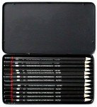 YSLON Professional Sketch pencils Drawing pencils set for Kids and Adults,Art sketching pencils for Artists Beginner(8B-2H).(12-Count)