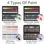 ESRICH 166 Pcs Painting Set, Painting Supplies with 96 Paint(Oil, Watercolor，Gouache & Acrylic Paint) Metal and Wooden Easels, Canvas, Paper Pads, 45 Paintbrushes etc. for Adults, Kids, Artists