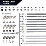 Pacific Arc Premium Graphite Drawing Pencils for Artists, Soft Pack - Professional Pencils for Drawing, Drafting, Sketching and Shading 12 Pk. - Great Non Toxic Art Supplies Set for Adults and Kids