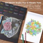 Shuttle Art 136 Coloured Pencils , Soft Core Colouring Pencils Set for Adult Colouring Books, Doodling, Sketching, Drawing, Art Supplies