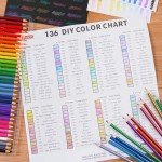 Shuttle Art 136 Coloured Pencils , Soft Core Colouring Pencils Set for Adult Colouring Books, Doodling, Sketching, Drawing, Art Supplies