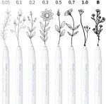 Ohuhu Fineliner Pens Micro Drawing Pens: 8-size Tips (Ultra-fine, Fine & Brush) Waterproof Pigment Black Ink for Illustration Drawing Journaling Sketching for Artist Beginners