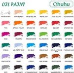 Ohuhu Oil Paint Set, 36 Oil-Based Colors, 12ml/0.42oz x 36 Tubes Non-Toxic Oil Painting Set Supplies for Canvas Painting Artist Kids Beginner Adult Classroom Student Art Supplies Gift DIY
