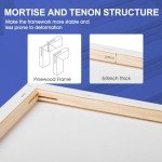 FUMILE Stretched Canvas for Painting Multi 5 Pack Square Canvas 4x4,6x6,8x8,10x10,12x12(1 of Each), Cotton Primed Acid Free Blank Canvases for Oil Paint, Acrylic Paint, Gouache and Tempera.