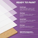 PUOPOSTY 32-Pack Canvas Boards for Painting – 4 Each of 11x14, 8x10, 5x7, 6x8, 6x6, 4x4, and 8 of 4x6 – 100% Cotton Primed Art Supplies for Kids & Adults – Ideal for Acrylic & Oil