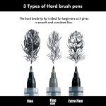 Kuretake Zig FUDEGOKOCHI Brush Pen, 3 variety set, Markers, for Inktober, Manga, Drawing, Calligraphy, Professional, Artist, Made in Japan