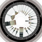 ARTIFY 25-Piece Professional Paint Brush Set – Expert Series Synthetic Nylon Brushes for Acrylic, Oil, Watercolor, Gouache – No Shedding, Canvas Roll Case & Palette Knife, Painter Gifts Art Supplies