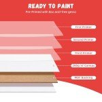 Simetufy Canvas Boards for Painting 8 x 10 inch, 24 Pack Painting Canvas Panels, 8oz Gesso Primed Acid-Free 100% Cotton for Acrylic, Oil Watercolor Paint