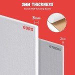 Simetufy 38 Pack Canvas Boards for Painting 11 x 14 inch, Blank Canvas Panels- Gesso Primed Acid-Free 100% Cotton for Acrylics Oil Watercolor Tempera Paints