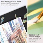 ARTEZA Gouache Paint, Set of 12 Earth Tones, 0.4 fl oz (12 mL) Tubes, Opaque Paint Set for Canvas and Paper