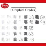 Pepy Graphite Professional Drawing Pencils - Set of 12 6B Pre-Sharpened Black Lead Pencils; Perfect for Drawing, Sketching and Shading, Graphic and Fine Art