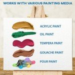 KEFF Stretched Canvas for Painting (10 Pack) Blank Painting Canvas - 2 of Each; 4x4, 5x7, 8x10, 9x12 and 11x14 Canvas, 100% Cotton Pre-Primed, Great for Pouring, Acrylic, Oil, Wet and Dry Art Media