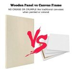 FVIEXE 6PCS Wood Panels for Painting, 12 x 16 Inch Craft Wood Canvas Panel Boards Unfinished Wooden Painting Pouring Panel Board for Arts & Crafts