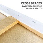 milo Pro Stretched Artist Canvas | 24x36 inch | Pack of 4 | 3/4” inch Thick Studio Profile | Ready to Paint 11 oz Primed Heavy Duty Large Canvas Art Supplies for Painting