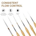 6Pcs Miniature Paint Brushes Set with Triangular Handles - for Acrylics, Oils, Watercolors & Paint by Number, Figurine