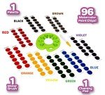 Crayola Watercolor Pop & Paint Palette, Washable Paint Kit, Less Mess Watercolor Paint Set for Kids, Arts & Crafts, Toddler Gifts