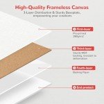 BAKEYBA Canvas Boards for Painting 20 Pack, 4 of Each 4x4, 5x7, 8x10, 9x12,11x14 Primed White Art Canvas Panels for Acrylic, Oil Paint, Watercolor