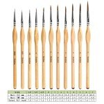 Grabie Paint Brush Set, 11 Pcs Miniature Brushes for Fine Detailing & Art Painting - Acrylic, Watercolor, Oil, Models and Gouache
