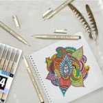 CHARSOCO 01 Micro Pen, Fine Point Pen with 24 Colors, Waterproof Archival Ink, 0.25mm Fineliner Ink Pens for Artist Illustration, Sketching, Anime, Manga, Technical Drawing and Scrapbooking