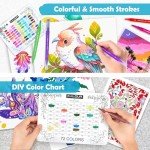 KALOUR 72 Art Markers Pens Set, Dual Tip Brush and Fine Point, Color Number and Name, Zipper Case, Adult Coloring, Lettering, Drawing