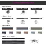 HIFORNY 126 PCS Drawing Kit Sketching Pencil Set,Sketch Pencils Art Supplies with 3-Color Sketchbook,Graphite,Charcoal,Blending Tools,Drawing Pencils for Adults Artists in Zipper Case