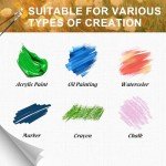 ESRICH 4x4IN Small Canvases for Painting, 24 Pack Mini Canvas Boards Cotton Painting Canvas Primed Acid Free Mini Blank Canvas Panels for Oil Paint,Watercolor,Acrylic Paint,Gouache&Tempera.