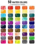 Nicpro 50 Colors Watercolor Paint Set, Include Metallic & Fluorescent Color, 8 Squirrel Painting Brushes, 25 Water Color Paper & Palette, Art Supplies Kit for Artist Adult Kid Beginner with Gift Box